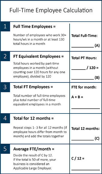 aca-compliance-determining-ale-status